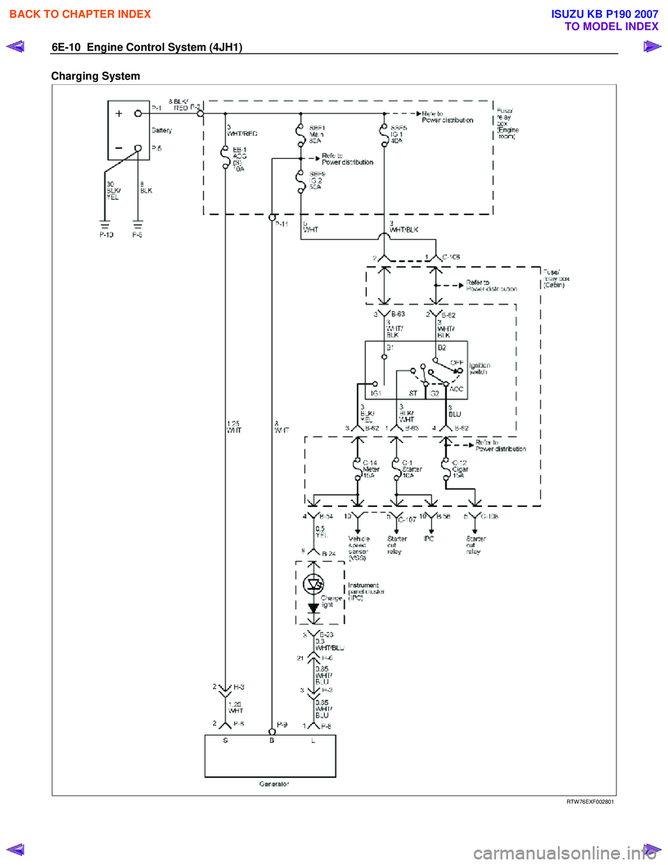 ISUZU KB P190 2007 Workshop Repair Manual 6E-10 Engine Control System (4JH1)
Charging System
RTW 76EXF002801
BACK TO CHAPTER INDEX
TO MODEL INDEX
ISUZU KB P190 2007 ISUZU KB P190 2007 Workshop Repair Manual 6E-10 Engine Control System (4JH1)
Charging System
RTW 76EXF002801
BACK TO CHAPTER INDEX
TO MODEL INDEX
ISUZU KB P190 2007
