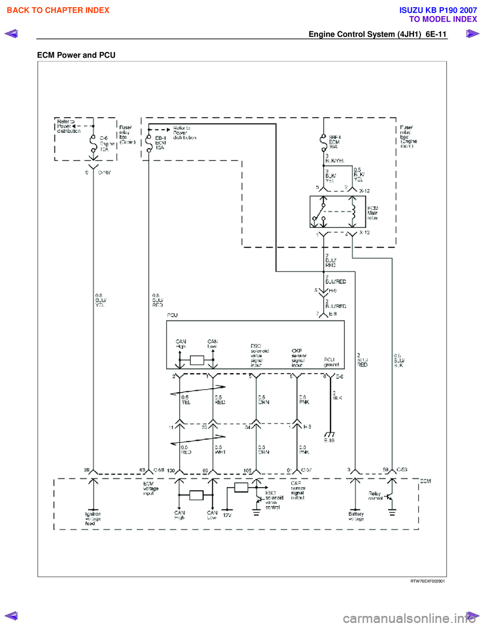 ISUZU KB P190 2007 Workshop Repair Manual Engine Control System (4JH1) 6E-11
ECM Power and PCU
RTW 76EXF002901
BACK TO CHAPTER INDEX
TO MODEL INDEX
ISUZU KB P190 2007 ISUZU KB P190 2007 Workshop Repair Manual Engine Control System (4JH1) 6E-11
ECM Power and PCU
RTW 76EXF002901
BACK TO CHAPTER INDEX
TO MODEL INDEX
ISUZU KB P190 2007