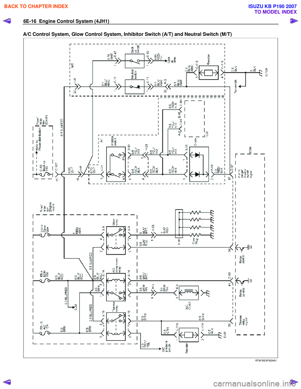 ISUZU KB P190 2007 Workshop Repair Manual 6E-16 Engine Control System (4JH1)
A/C Control System, Glow Control System, Inhibitor Switch (A/T) and Neutral Switch (M/T)
RTW 76EXF003401
BACK TO CHAPTER INDEX
TO MODEL INDEX
ISUZU KB ISUZU KB P190 2007 Workshop Repair Manual 6E-16 Engine Control System (4JH1)
A/C Control System, Glow Control System, Inhibitor Switch (A/T) and Neutral Switch (M/T)
RTW 76EXF003401
BACK TO CHAPTER INDEX
TO MODEL INDEX
ISUZU KB