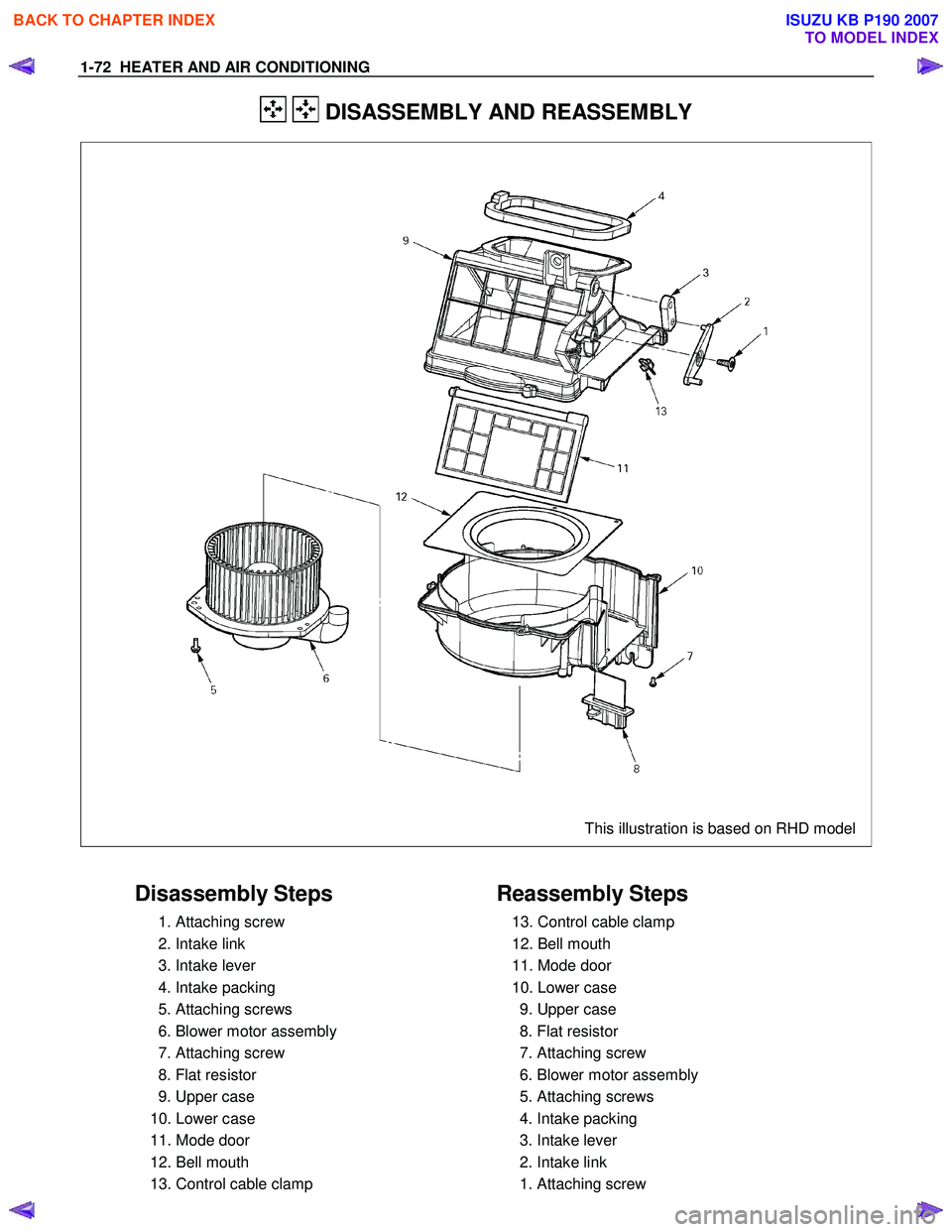 ISUZU KB P190 2007  Workshop Repair Manual 1-72  HEATER AND AIR CONDITIONING 
  DISASSEMBLY AND REASSEMBLY 
   
 
 
 
  This illustration is based on RHD model   
 
 
Disassembly Steps   
  1. Attaching screw  
  2. Intake link 
  3. Intake le