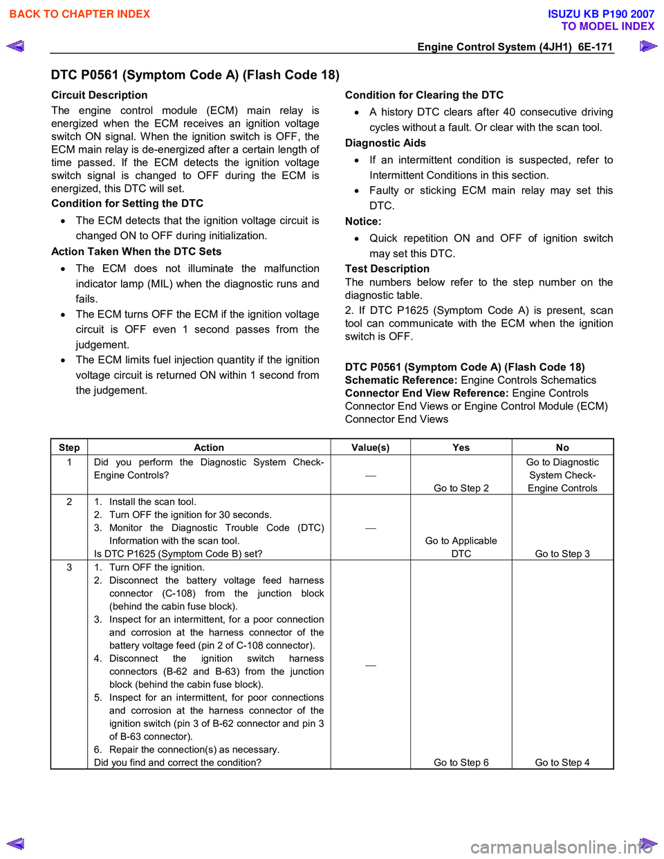 ISUZU KB P190 2007  Workshop Repair Manual Engine Control System (4JH1)  6E-171 
DTC P0561 (Symptom Code A) (Flash Code 18) 
Circuit Description  
The engine control module (ECM) main relay is 
energized when the ECM receives an ignition volta