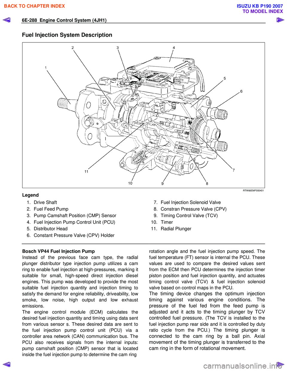 ISUZU KB P190 2007 Workshop Repair Manual 6E-288 Engine Control System (4JH1)
Fuel Injection System Description
RTW 66EMF000401
Legend
1. Drive Shaft
2. Fuel Feed Pump
3. Pump Camshaft Position (CMP) Sensor
4. ISUZU KB P190 2007 Workshop Repair Manual 6E-288 Engine Control System (4JH1)
Fuel Injection System Description
RTW 66EMF000401
Legend
1. Drive Shaft
2. Fuel Feed Pump
3. Pump Camshaft Position (CMP) Sensor
4.