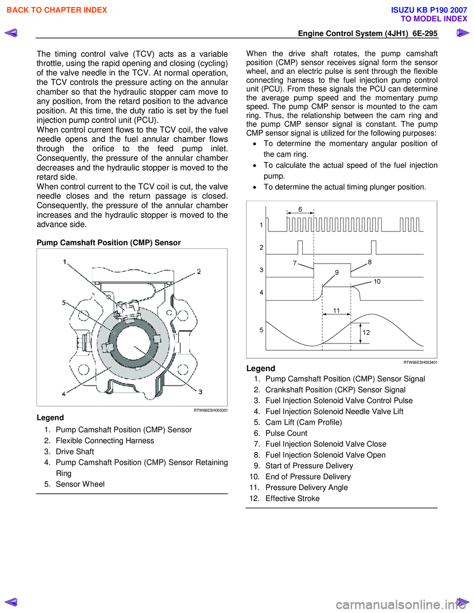 ISUZU KB P190 2007 Workshop User Guide Engine Control System (4JH1) 6E-295
The timing control valve (TCV) acts as a variable
throttle, using the rapid opening and closing (cycling)
of the valve needle in the TCV.
At normal operation,
t ISUZU KB P190 2007 Workshop User Guide Engine Control System (4JH1) 6E-295
The timing control valve (TCV) acts as a variable
throttle, using the rapid opening and closing (cycling)
of the valve needle in the TCV.
At normal operation,
t