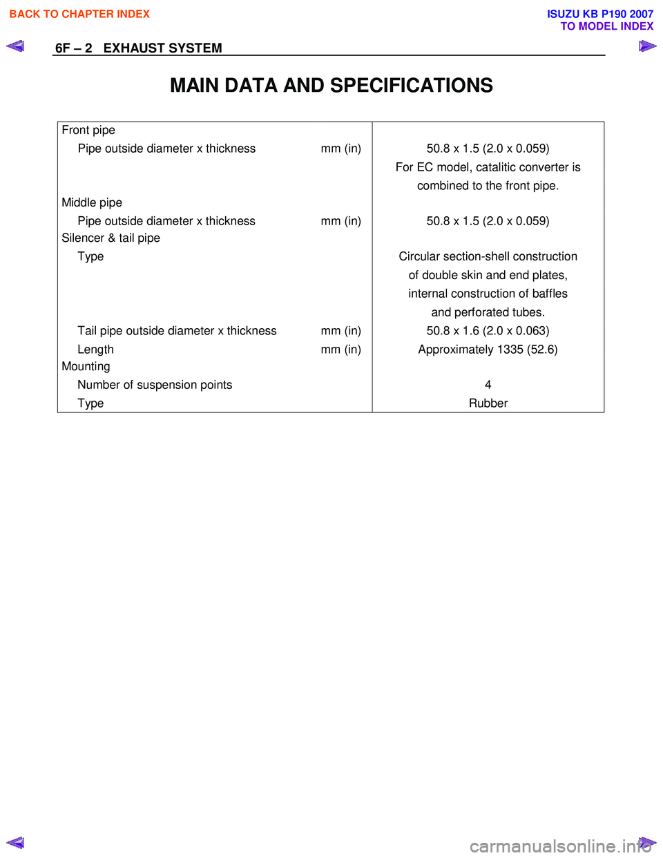 ISUZU KB P190 2007  Workshop Repair Manual 6F – 2   EXHAUST SYSTEM 
 
MAIN DATA AND SPECIFICATIONS 
 
Front pipe    
 
Pipe outside diameter x thickness  mm (in) 50.8 x 1.5 (2.0 x 0.059) 
 
   For EC model, catalitic converter is 
 
   combi