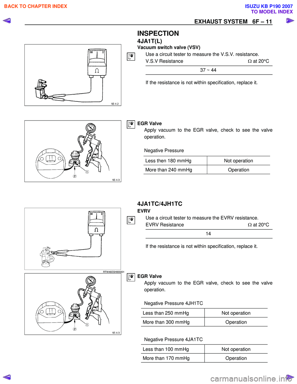 ISUZU KB P190 2007 Workshop Repair Manual EXHAUST SYSTEM 6F – 11
INSPECTION
4JA1T(L)
Vacuum switch valve (VSV)
Use a circuit tester to measure the V.S.V. resistance.
V.S.V Resistance Ω at 20°C
37 ~ 44
If the resista ISUZU KB P190 2007 Workshop Repair Manual EXHAUST SYSTEM 6F – 11
INSPECTION
4JA1T(L)
Vacuum switch valve (VSV)
Use a circuit tester to measure the V.S.V. resistance.
V.S.V Resistance Ω at 20°C
37 ~ 44
If the resista
