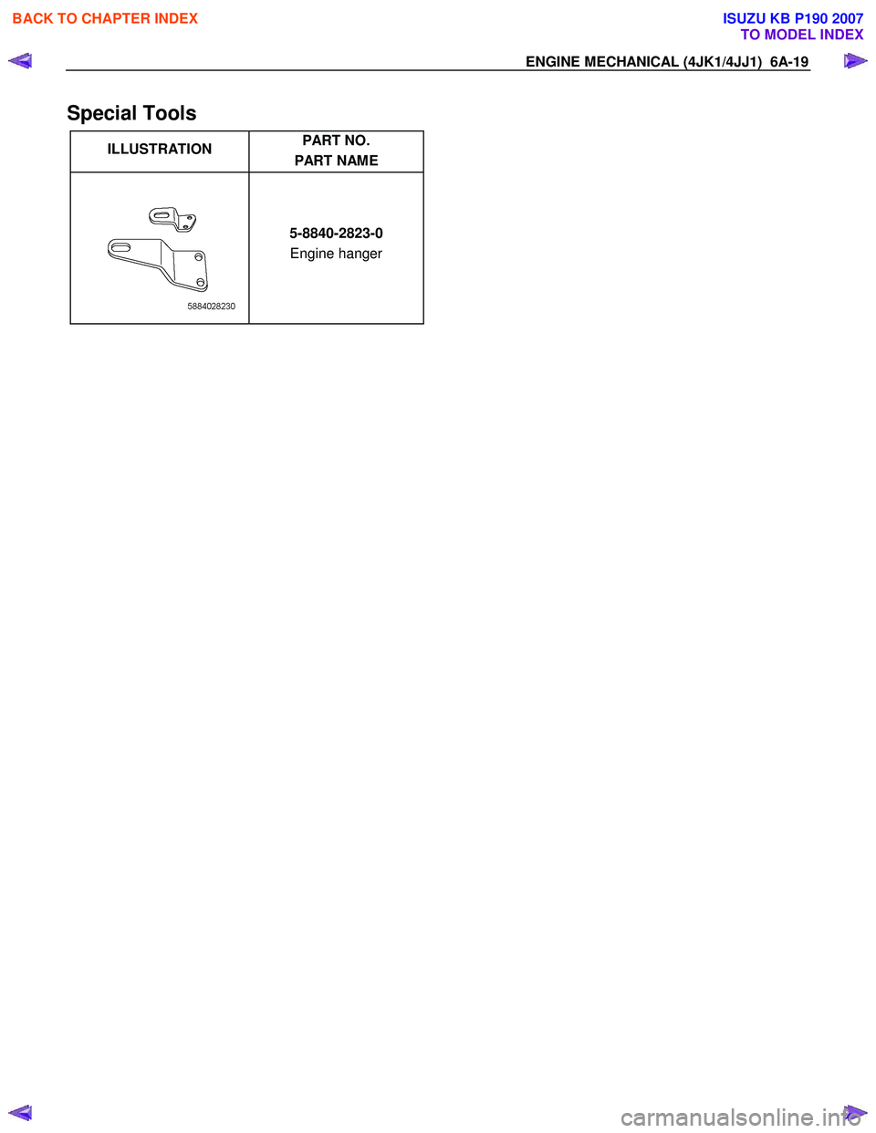 ISUZU KB P190 2007 Workshop Repair Manual ENGINE MECHANICAL (4JK1/4JJ1) 6A-19
Special Tools
ILLUSTRATION PART NO.
PART NAME
5-8840-2823-0
Engine hanger
BACK TO CHAPTER INDEX
TO MODEL INDEX
ISUZU KB P190 2007 ISUZU KB P190 2007 Workshop Repair Manual ENGINE MECHANICAL (4JK1/4JJ1) 6A-19
Special Tools
ILLUSTRATION PART NO.
PART NAME
5-8840-2823-0
Engine hanger
BACK TO CHAPTER INDEX
TO MODEL INDEX
ISUZU KB P190 2007