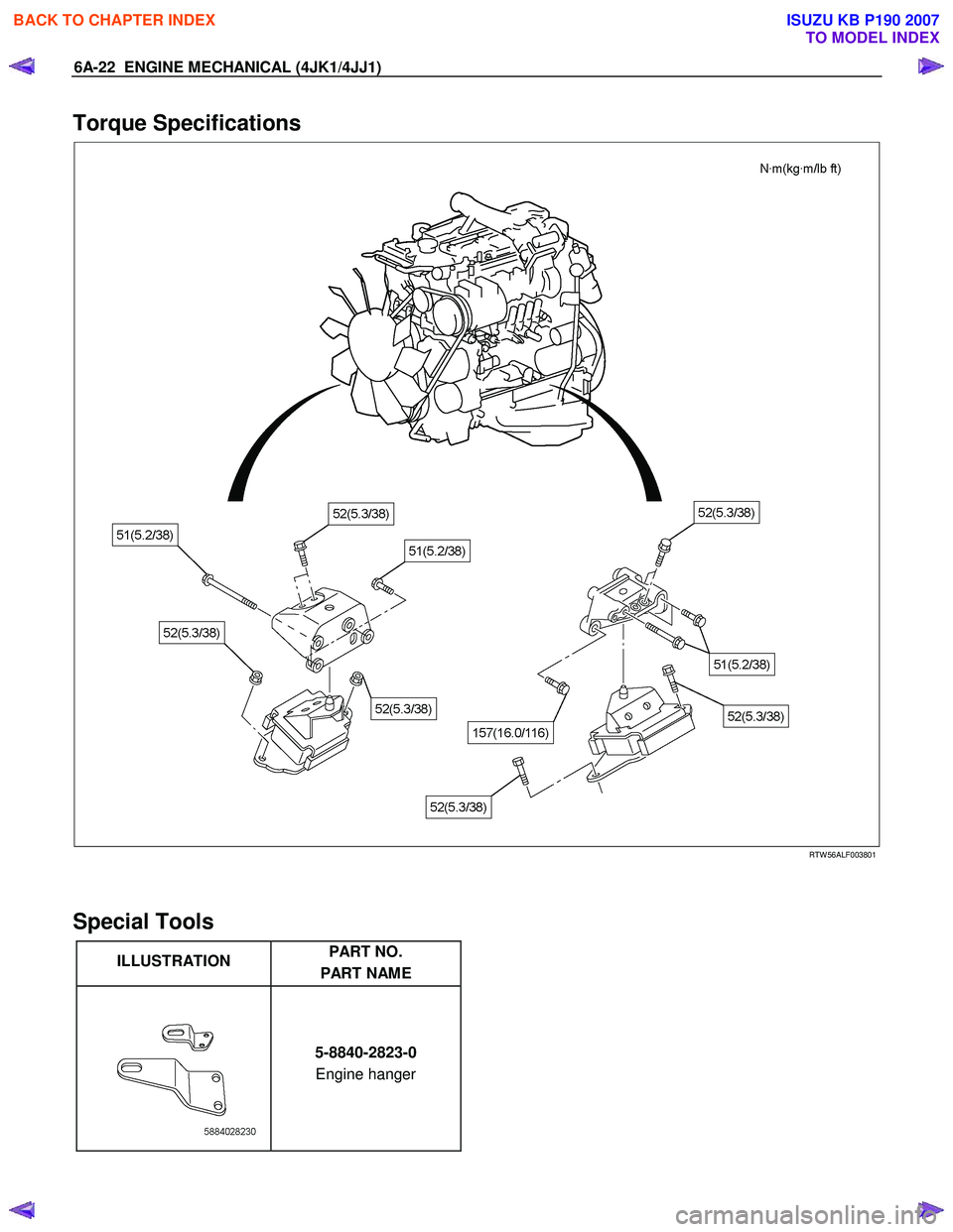 ISUZU KB P190 2007  Workshop Repair Manual 6A-22  ENGINE MECHANICAL (4JK1/4JJ1) 
Torque Specifications 
  
 
 
RTW 56ALF003801 
  
 
Special Tools  
ILLUSTRATION  PART NO. 
PART NAME   
   
 5-8840-2823-0 
Engine hanger    
 
 
 
BACK TO CHAPT