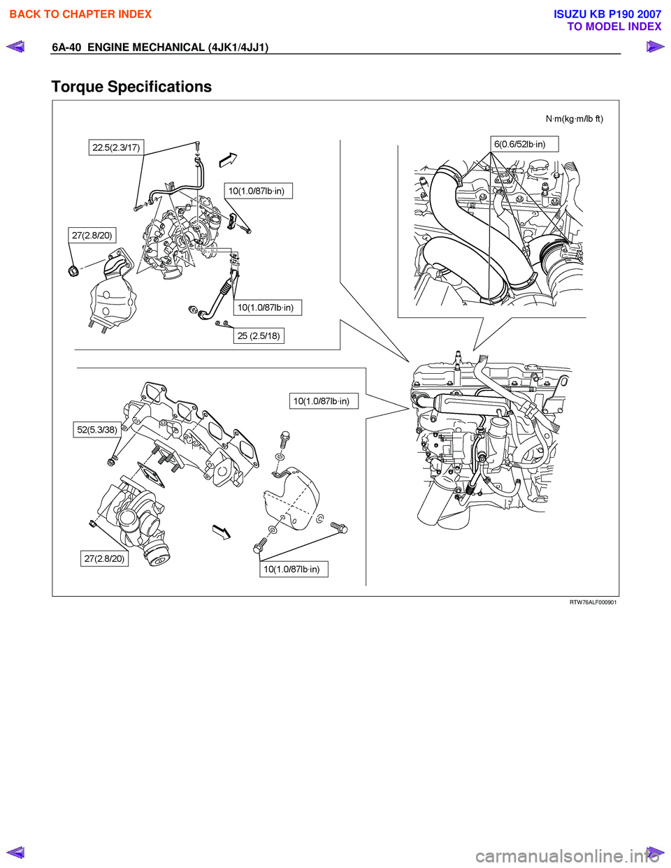 ISUZU KB P190 2007 Workshop Repair Manual 6A-40 ENGINE MECHANICAL (4JK1/4JJ1)
Torque Specifications
RTW 76ALF000901
BACK TO CHAPTER INDEX
TO MODEL INDEX
ISUZU KB P190 2007 ISUZU KB P190 2007 Workshop Repair Manual 6A-40 ENGINE MECHANICAL (4JK1/4JJ1)
Torque Specifications
RTW 76ALF000901
BACK TO CHAPTER INDEX
TO MODEL INDEX
ISUZU KB P190 2007