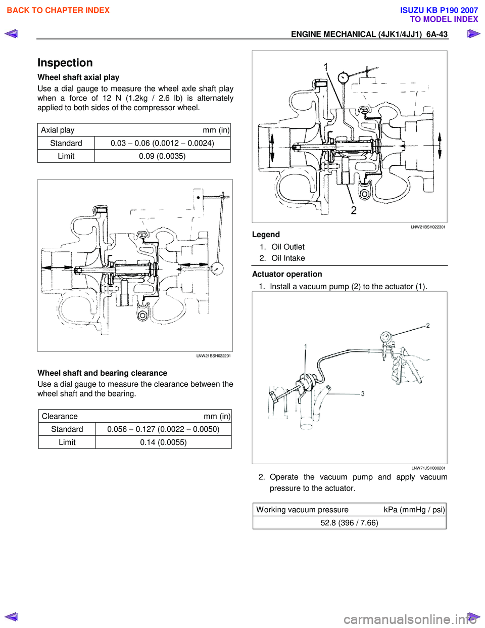 ISUZU KB P190 2007 Workshop Repair Manual ENGINE MECHANICAL (4JK1/4JJ1) 6A-43
Inspection
Wheel shaft axial play
Use a dial gauge to measure the wheel axle shaft pla
y
when a force of 12 N (1.2kg / 2.6 lb) is alternately
applied to both s ISUZU KB P190 2007 Workshop Repair Manual ENGINE MECHANICAL (4JK1/4JJ1) 6A-43
Inspection
Wheel shaft axial play
Use a dial gauge to measure the wheel axle shaft pla
y
when a force of 12 N (1.2kg / 2.6 lb) is alternately
applied to both s