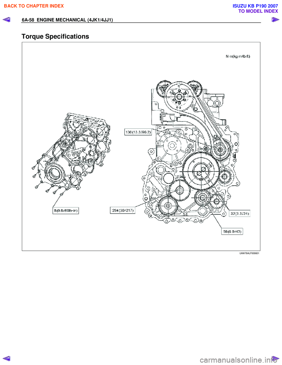 ISUZU KB P190 2007 Workshop Repair Manual 6A-58 ENGINE MECHANICAL (4JK1/4JJ1)
Torque Specifications
LNW 76ALF000601
BACK TO CHAPTER INDEX
TO MODEL INDEX
ISUZU KB P190 2007 ISUZU KB P190 2007 Workshop Repair Manual 6A-58 ENGINE MECHANICAL (4JK1/4JJ1)
Torque Specifications
LNW 76ALF000601
BACK TO CHAPTER INDEX
TO MODEL INDEX
ISUZU KB P190 2007