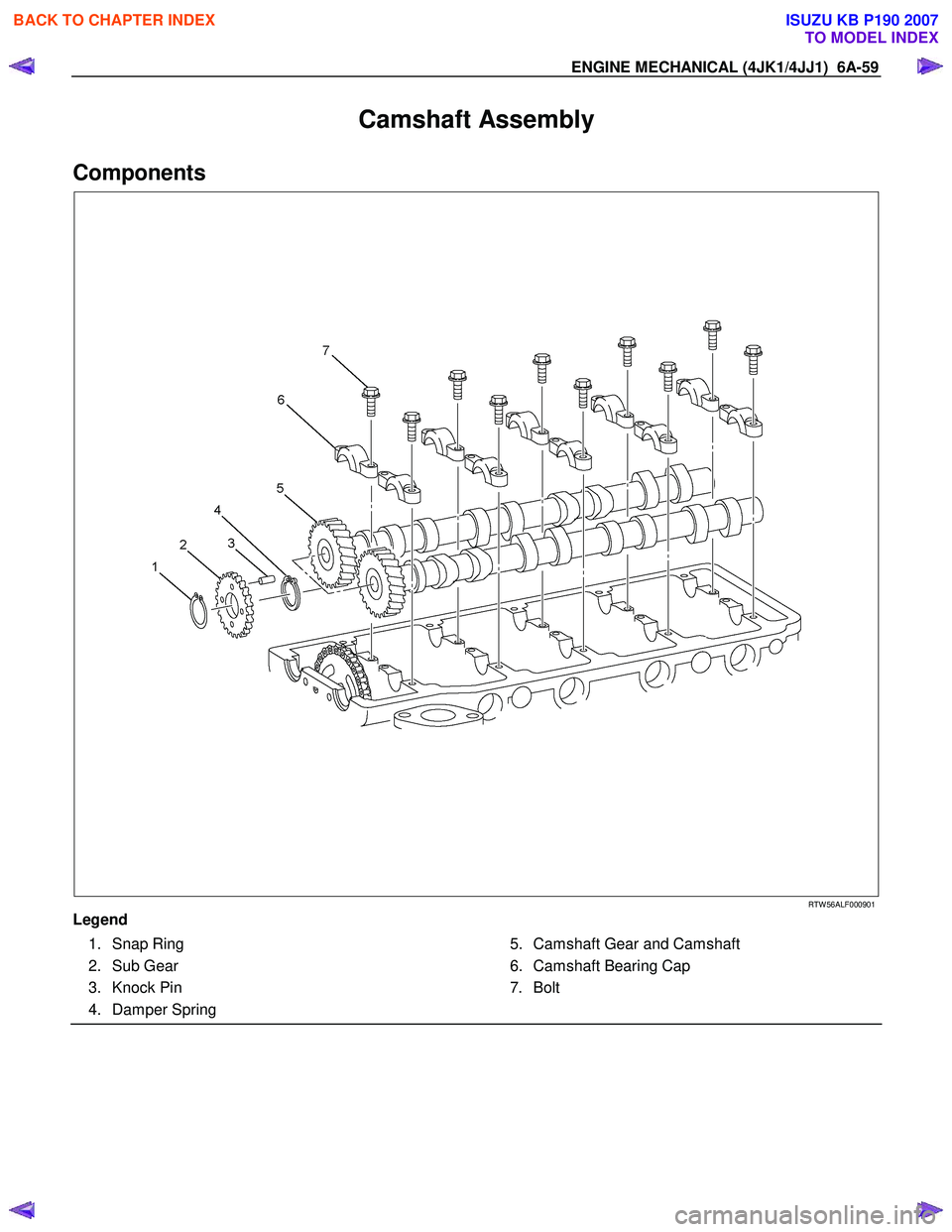 ISUZU KB P190 2007 Workshop Repair Manual ENGINE MECHANICAL (4JK1/4JJ1) 6A-59
Camshaft Assembly
Components
RTW 56ALF000901
Legend 1. Snap Ring
2. Sub Gear
3. Knock Pin
4. Damper Spring 5. Camshaft Gear a ISUZU KB P190 2007 Workshop Repair Manual ENGINE MECHANICAL (4JK1/4JJ1) 6A-59
Camshaft Assembly
Components
RTW 56ALF000901
Legend 1. Snap Ring
2. Sub Gear
3. Knock Pin
4. Damper Spring 5. Camshaft Gear a