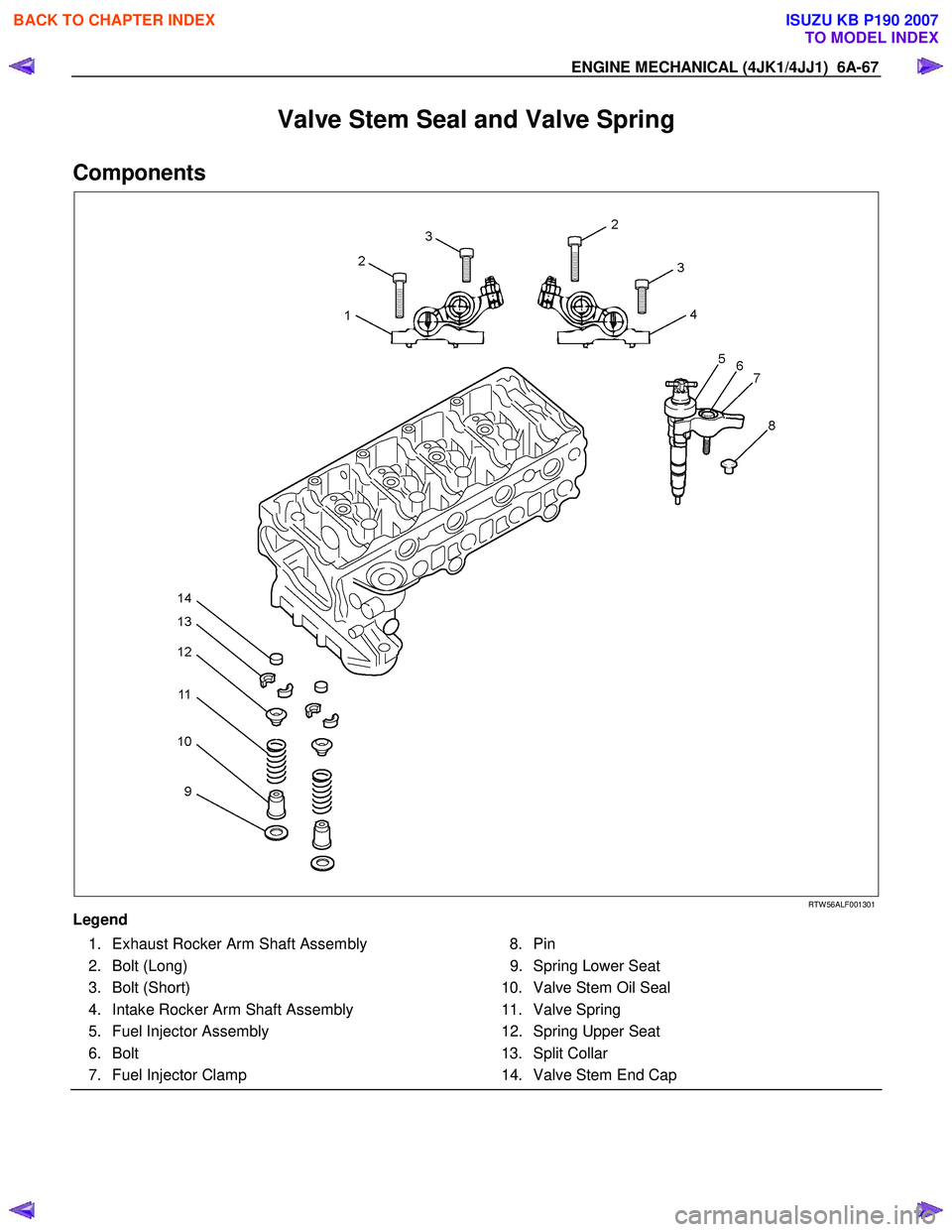ISUZU KB P190 2007 Workshop Repair Manual ENGINE MECHANICAL (4JK1/4JJ1) 6A-67
Valve Stem Seal and Valve Spring
Components
RTW 56ALF001301
Legend 1. Exhaust Rocker Arm Shaft Assembly
2. Bolt (Long)
3. Bolt (Short)
4. ISUZU KB P190 2007 Workshop Repair Manual ENGINE MECHANICAL (4JK1/4JJ1) 6A-67
Valve Stem Seal and Valve Spring
Components
RTW 56ALF001301
Legend 1. Exhaust Rocker Arm Shaft Assembly
2. Bolt (Long)
3. Bolt (Short)
4.