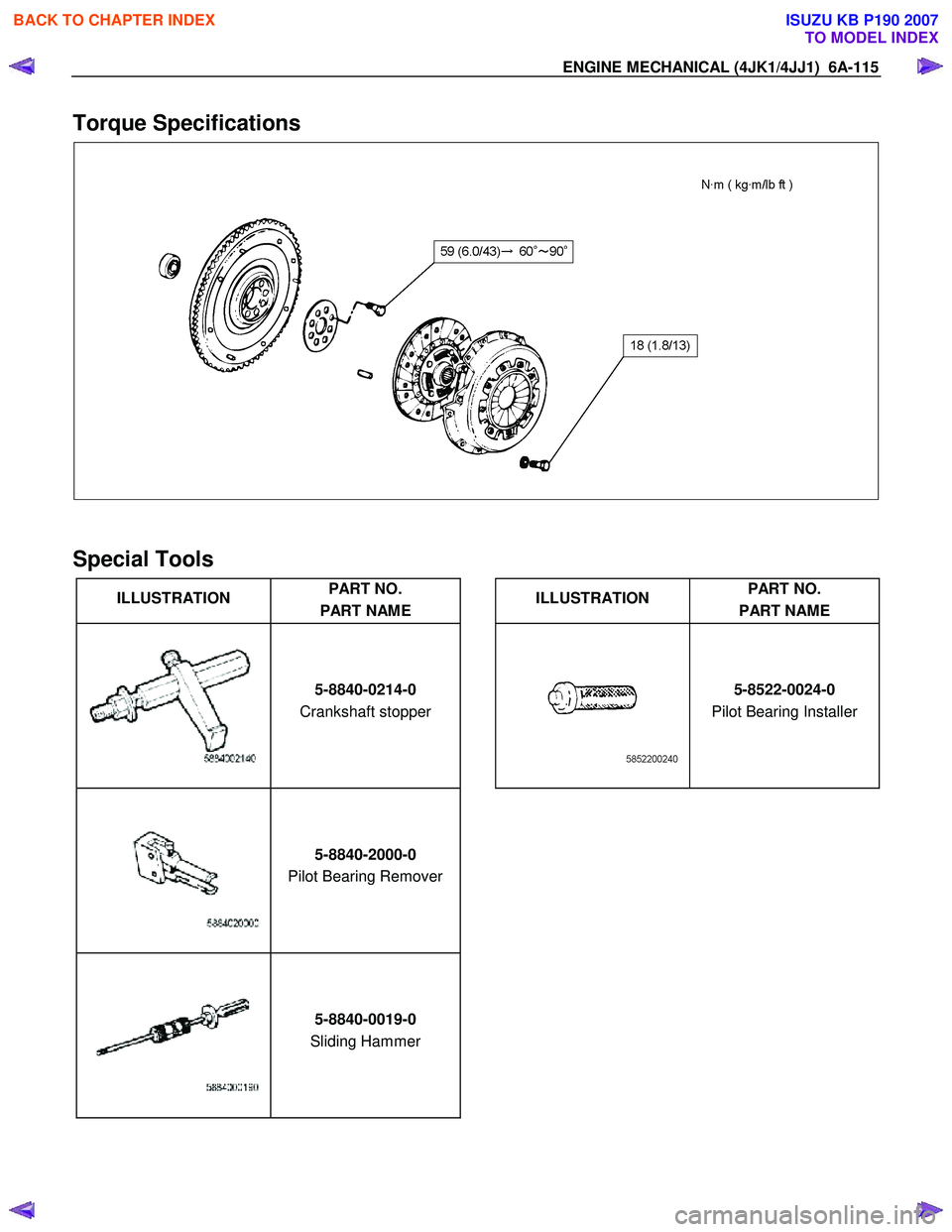 ISUZU KB P190 2007 Workshop Repair Manual ENGINE MECHANICAL (4JK1/4JJ1) 6A-115
Torque Specifications
Special Tools
ILLUSTRATION PART NO.
PART NAME
ILLUSTRATION PART NO.
PART NAME
5-8840-0214-0
Crankshaft stopper ISUZU KB P190 2007 Workshop Repair Manual ENGINE MECHANICAL (4JK1/4JJ1) 6A-115
Torque Specifications
Special Tools
ILLUSTRATION PART NO.
PART NAME
ILLUSTRATION PART NO.
PART NAME
5-8840-0214-0
Crankshaft stopper