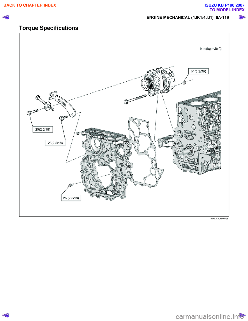 ISUZU KB P190 2007 Workshop Repair Manual ENGINE MECHANICAL (4JK1/4JJ1) 6A-119
Torque Specifications
RTW 76ALF000701
BACK TO CHAPTER INDEX
TO MODEL INDEX
ISUZU KB P190 2007 ISUZU KB P190 2007 Workshop Repair Manual ENGINE MECHANICAL (4JK1/4JJ1) 6A-119
Torque Specifications
RTW 76ALF000701
BACK TO CHAPTER INDEX
TO MODEL INDEX
ISUZU KB P190 2007