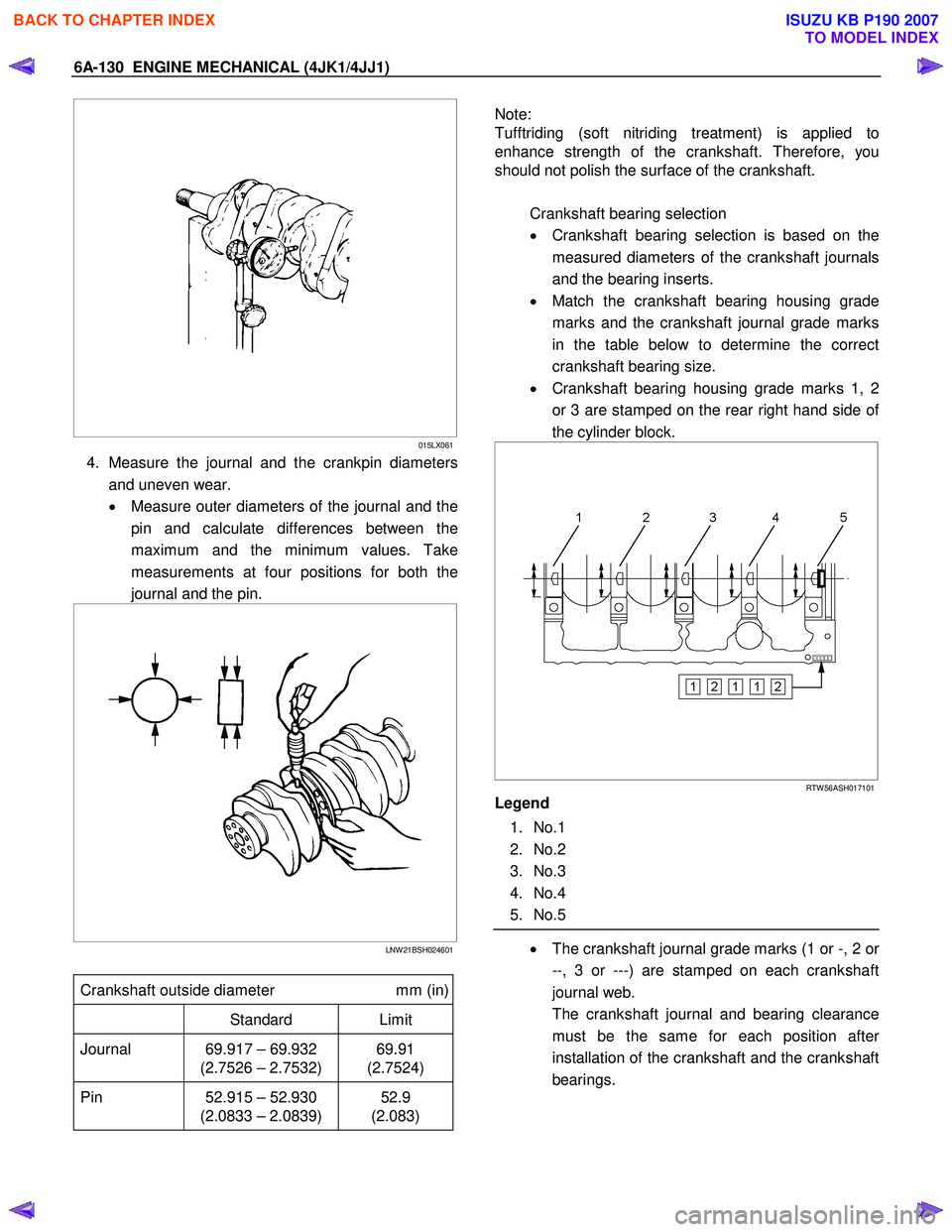 ISUZU KB P190 2007  Workshop Repair Manual 6A-130  ENGINE MECHANICAL (4JK1/4JJ1) 
   
 
  
  
 
 
015LX061
4.  Measure the journal and the crankpin diameters
and uneven wear.  
•   Measure outer diameters of the journal and the
pin and calcu