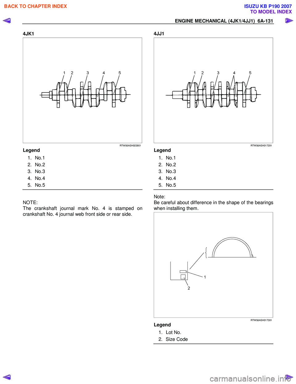 ISUZU KB P190 2007 Workshop Repair Manual ENGINE MECHANICAL (4JK1/4JJ1) 6A-131
4JK1
RTW 56ASH023901
Legend
1. No.1
2. No.2
3. No.3
4. No.4
5. No.5
NOTE:
The crankshaft journal mark No. 4 is stamp ISUZU KB P190 2007 Workshop Repair Manual ENGINE MECHANICAL (4JK1/4JJ1) 6A-131
4JK1
RTW 56ASH023901
Legend
1. No.1
2. No.2
3. No.3
4. No.4
5. No.5
NOTE:
The crankshaft journal mark No. 4 is stamp
