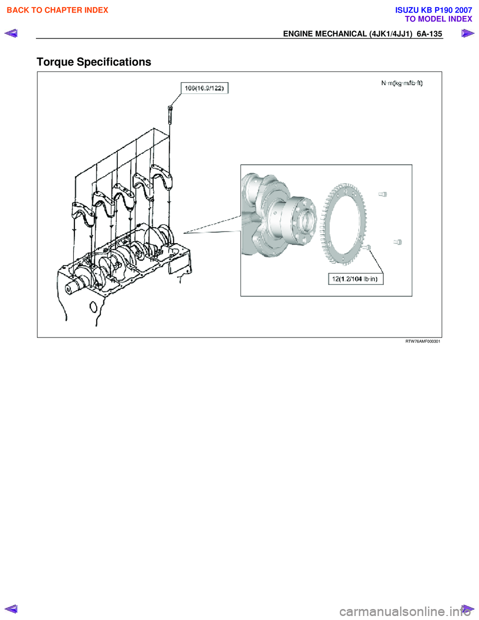 ISUZU KB P190 2007 Workshop Repair Manual ENGINE MECHANICAL (4JK1/4JJ1) 6A-135
Torque Specifications
RTW 76AMF000301
BACK TO CHAPTER INDEX
TO MODEL INDEX
ISUZU KB P190 2007 ISUZU KB P190 2007 Workshop Repair Manual ENGINE MECHANICAL (4JK1/4JJ1) 6A-135
Torque Specifications
RTW 76AMF000301
BACK TO CHAPTER INDEX
TO MODEL INDEX
ISUZU KB P190 2007