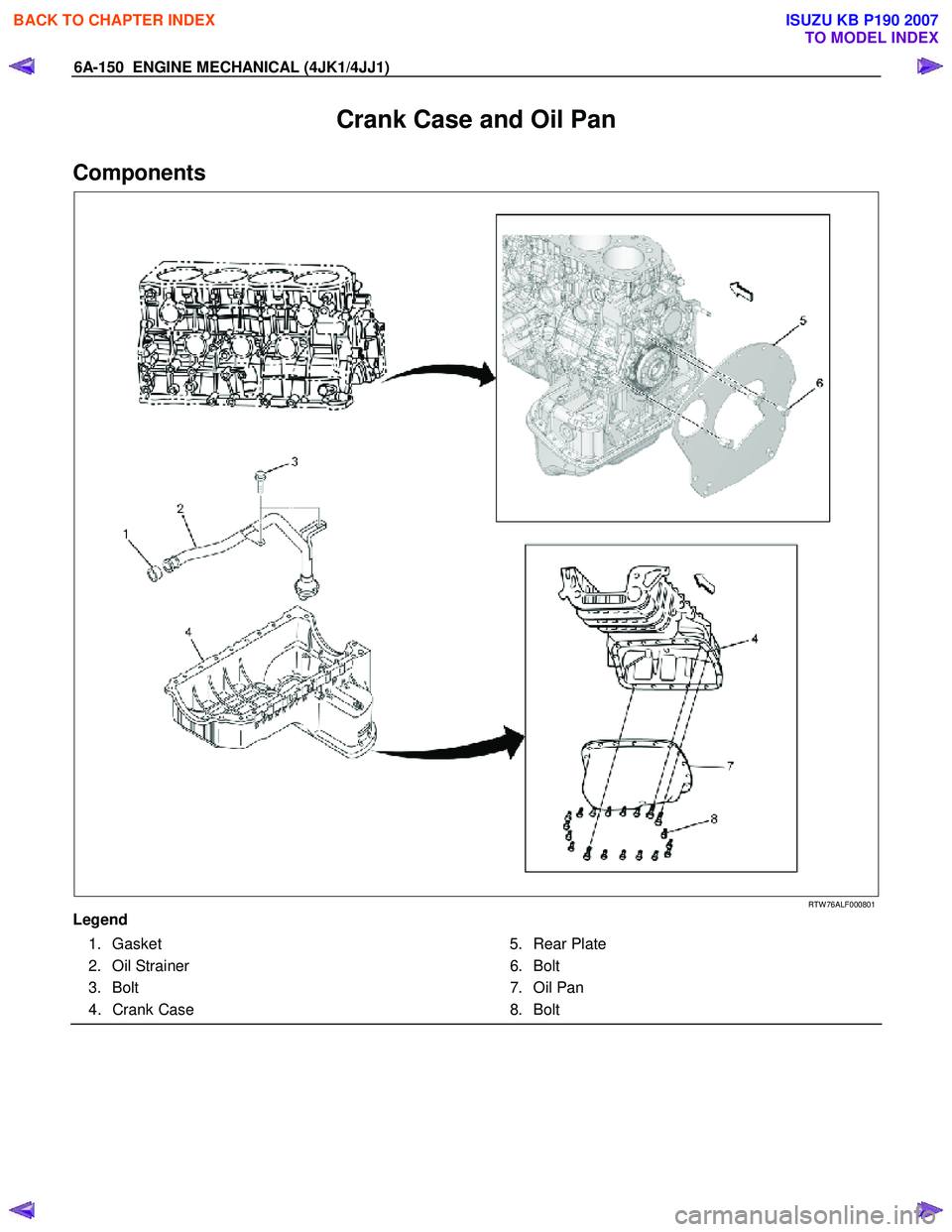 ISUZU KB P190 2007  Workshop Repair Manual 6A-150  ENGINE MECHANICAL (4JK1/4JJ1) 
Crank Case and Oil Pan 
Components 
  
 
 
RTW 76ALF000801 
Legend  1. Gasket  
 2. Oil Strainer 
 3. Bolt 
 4. Crank Case    5. Rear Plate 
 6. Bolt 
 7. Oil Pa