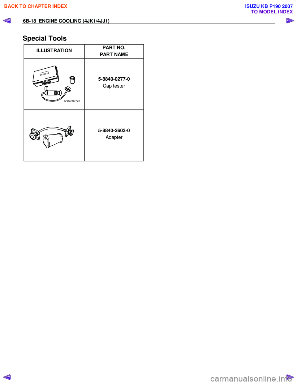 ISUZU KB P190 2007 Workshop Repair Manual 6B-18 ENGINE COOLING (4JK1/4JJ1)
Special Tools
ILLUSTRATION PART NO.
PART NAME
5-8840-0277-0
Cap tester
5-8840-2603-0
Adapter
BACK TO CHAPTER INDEX
TO MODEL INDE ISUZU KB P190 2007 Workshop Repair Manual 6B-18 ENGINE COOLING (4JK1/4JJ1)
Special Tools
ILLUSTRATION PART NO.
PART NAME
5-8840-0277-0
Cap tester
5-8840-2603-0
Adapter
BACK TO CHAPTER INDEX
TO MODEL INDE