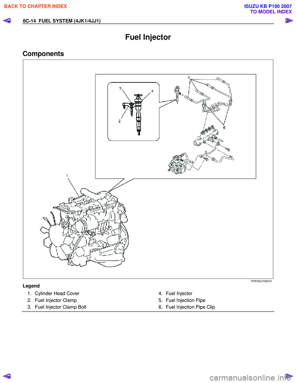 ISUZU KB P190 2007  Workshop Repair Manual 6C-14  FUEL SYSTEM (4JK1/4JJ1) 
Fuel Injector 
Components 
   
  
 
 
 
RTW 76CLF000101 
Legend   1.  Cylinder Head Cover  
  2.  Fuel Injector Clamp 
  3.  Fuel Injector Clamp Bolt   
 4. Fuel Inject