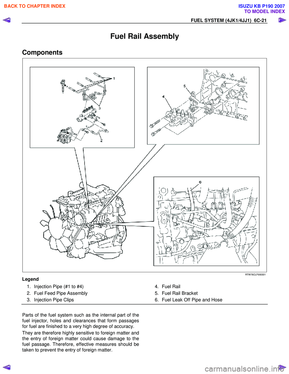 ISUZU KB P190 2007 Workshop Repair Manual FUEL SYSTEM (4JK1/4JJ1) 6C-21
Fuel Rail Assembly
Components
RTW 76CLF000301
Legend
1. Injection Pipe (#1 to #4)
2. Fuel Feed Pipe Assembly
3. Injection Pipe Clips
4. Fuel ISUZU KB P190 2007 Workshop Repair Manual FUEL SYSTEM (4JK1/4JJ1) 6C-21
Fuel Rail Assembly
Components
RTW 76CLF000301
Legend
1. Injection Pipe (#1 to #4)
2. Fuel Feed Pipe Assembly
3. Injection Pipe Clips
4. Fuel