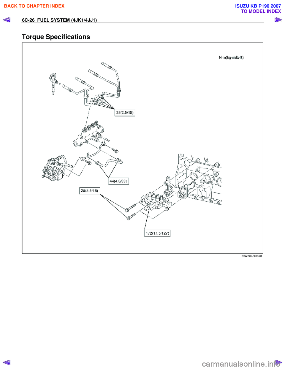 ISUZU KB P190 2007 Workshop Repair Manual 6C-26 FUEL SYSTEM (4JK1/4JJ1)
Torque Specifications
RTW 76CLF000401
BACK TO CHAPTER INDEX
TO MODEL INDEX
ISUZU KB P190 2007 ISUZU KB P190 2007 Workshop Repair Manual 6C-26 FUEL SYSTEM (4JK1/4JJ1)
Torque Specifications
RTW 76CLF000401
BACK TO CHAPTER INDEX
TO MODEL INDEX
ISUZU KB P190 2007