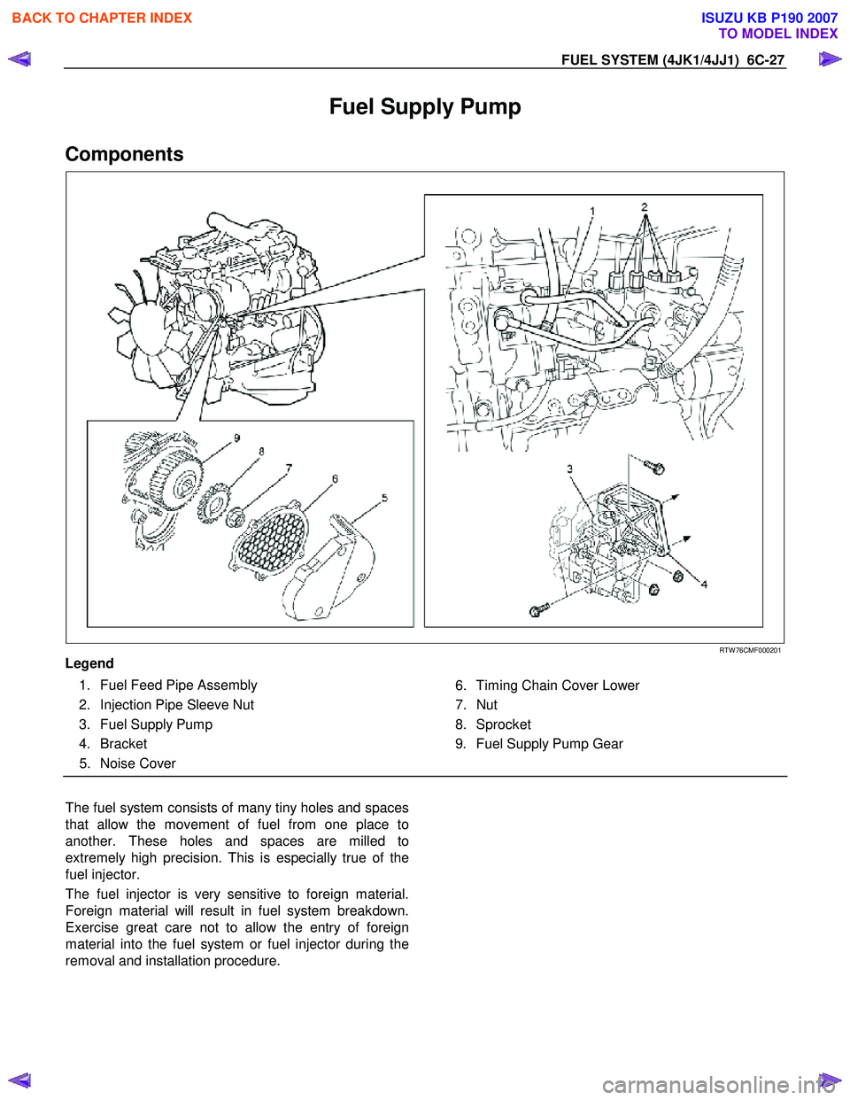 ISUZU KB P190 2007 Workshop Repair Manual FUEL SYSTEM (4JK1/4JJ1) 6C-27
Fuel Supply Pump
Components
RTW 76CMF000201
Legend
1. Fuel Feed Pipe Assembly
2. Injection Pipe Sleeve Nut
3. Fuel Supply Pump
4. Bracket 5. N ISUZU KB P190 2007 Workshop Repair Manual FUEL SYSTEM (4JK1/4JJ1) 6C-27
Fuel Supply Pump
Components
RTW 76CMF000201
Legend
1. Fuel Feed Pipe Assembly
2. Injection Pipe Sleeve Nut
3. Fuel Supply Pump
4. Bracket 5. N
