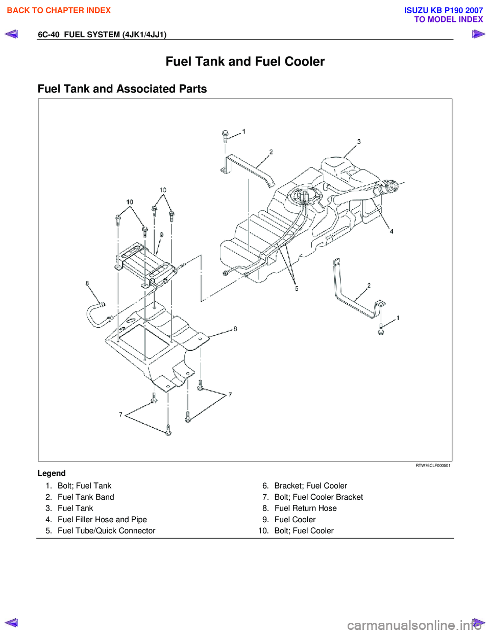 ISUZU KB P190 2007 Workshop Repair Manual 6C-40 FUEL SYSTEM (4JK1/4JJ1)
Fuel Tank and Fuel Cooler
Fuel Tank and Associated Parts
RTW 76CLF000501
Legend 1. Bolt; Fuel Tank
2. Fuel Tank Band
3. Fuel Tank
4. Fuel F ISUZU KB P190 2007 Workshop Repair Manual 6C-40 FUEL SYSTEM (4JK1/4JJ1)
Fuel Tank and Fuel Cooler
Fuel Tank and Associated Parts
RTW 76CLF000501
Legend 1. Bolt; Fuel Tank
2. Fuel Tank Band
3. Fuel Tank
4. Fuel F