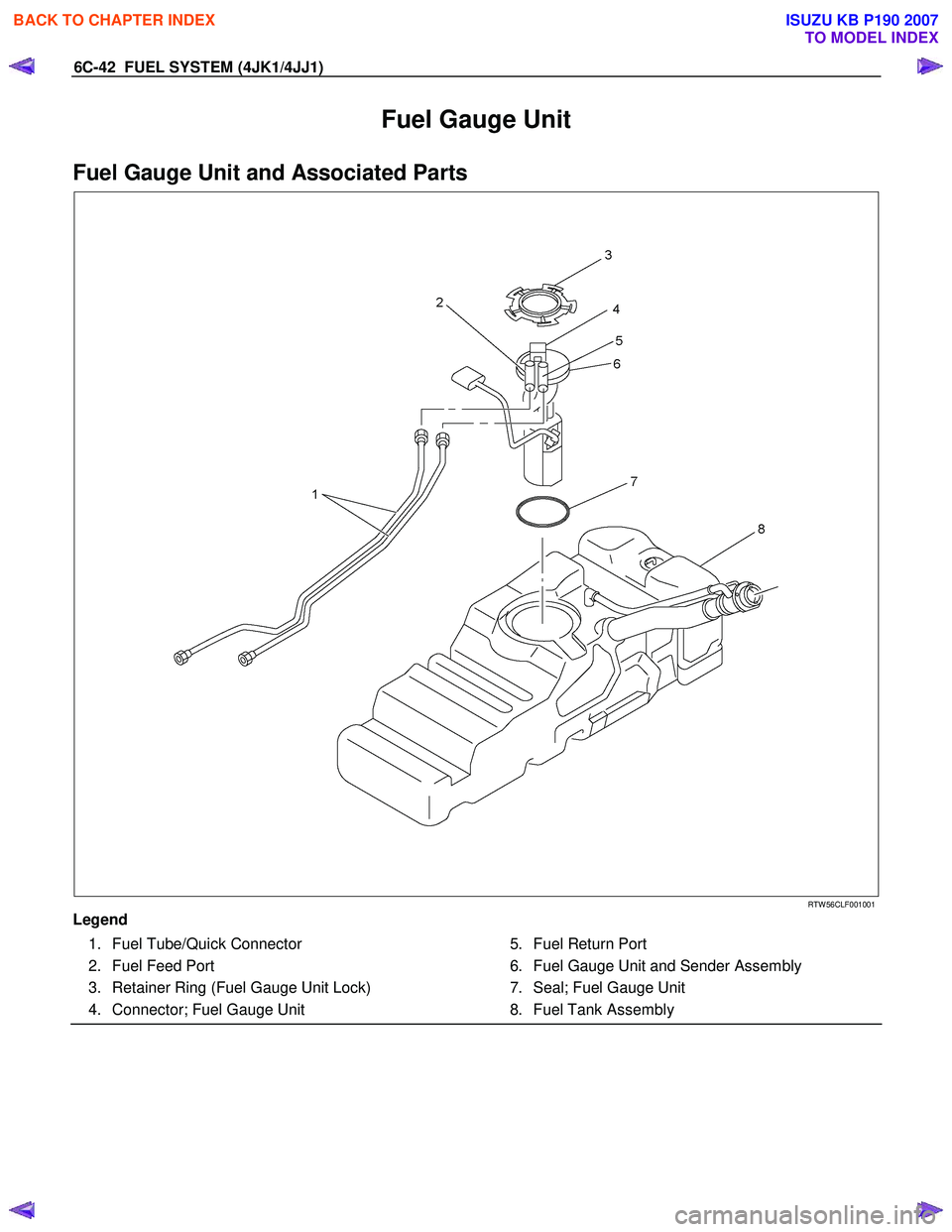 ISUZU KB P190 2007 Workshop Repair Manual 6C-42 FUEL SYSTEM (4JK1/4JJ1)
Fuel Gauge Unit
Fuel Gauge Unit and Associated Parts
RTW 56CLF001001
Legend 1. Fuel Tube/Quick Connector
2. Fuel Feed Port
3. Retainer Ring ISUZU KB P190 2007 Workshop Repair Manual 6C-42 FUEL SYSTEM (4JK1/4JJ1)
Fuel Gauge Unit
Fuel Gauge Unit and Associated Parts
RTW 56CLF001001
Legend 1. Fuel Tube/Quick Connector
2. Fuel Feed Port
3. Retainer Ring
