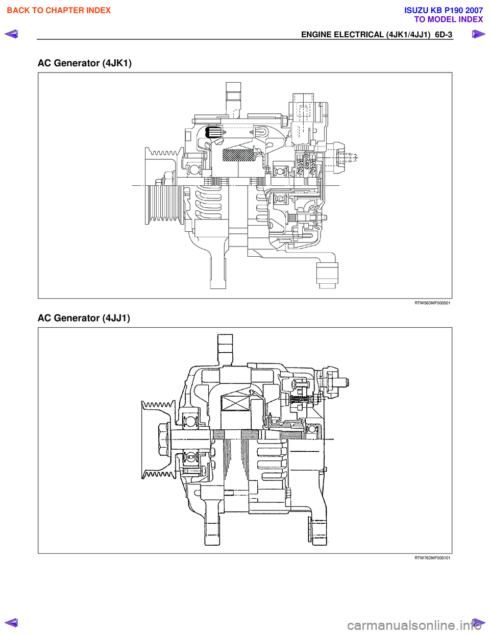 ISUZU KB P190 2007  Workshop Repair Manual ENGINE ELECTRICAL (4JK1/4JJ1)  6D-3 
AC Generator (4JK1) 
 
 
   
RTW 56DMF000501 
AC Generator (4JJ1) 
 
 
 
RTW 76DMF000101 
 
BACK TO CHAPTER INDEX
TO MODEL INDEX
ISUZU KB P190 2007 