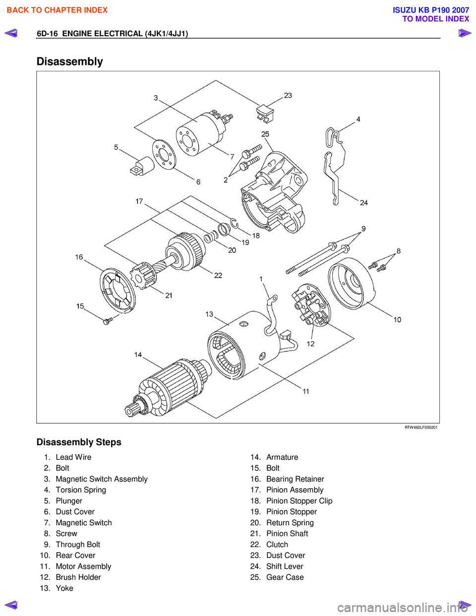 ISUZU KB P190 2007 Workshop Repair Manual 6D-16 ENGINE ELECTRICAL (4JK1/4JJ1)
Disassembly
RTW 460LF000201
Disassembly Steps
1. Lead W ire
2. Bolt
3. Magnetic Switch Assembly
4. Torsion Spring
5. Plunger
6. Dust Cove ISUZU KB P190 2007 Workshop Repair Manual 6D-16 ENGINE ELECTRICAL (4JK1/4JJ1)
Disassembly
RTW 460LF000201
Disassembly Steps
1. Lead W ire
2. Bolt
3. Magnetic Switch Assembly
4. Torsion Spring
5. Plunger
6. Dust Cove