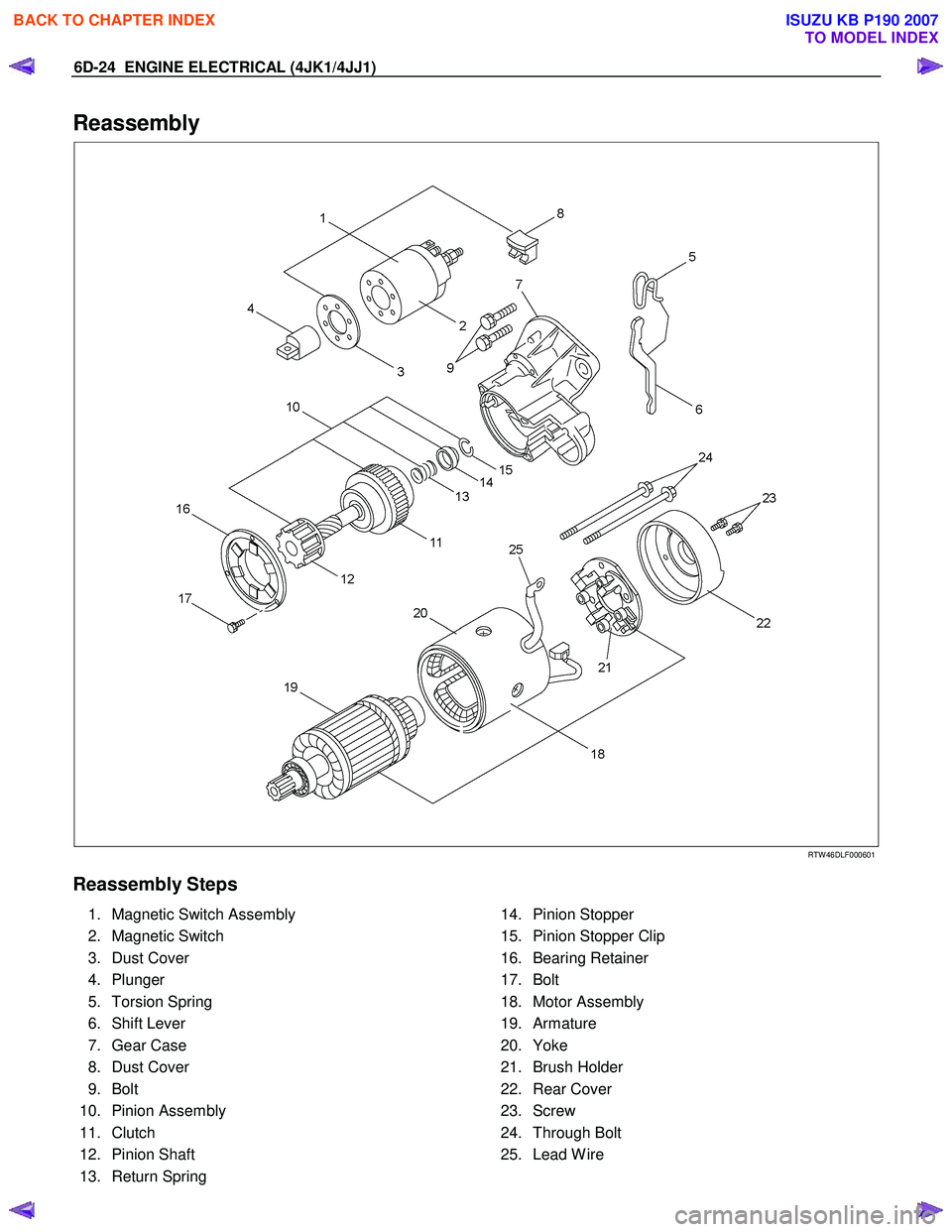 ISUZU KB P190 2007  Workshop Repair Manual 6D-24  ENGINE ELECTRICAL (4JK1/4JJ1) 
Reassembly 
  
 
 
 
RTW 46DLF000601 
Reassembly Steps 
  1.  Magnetic Switch Assembly  
 2. Magnetic Switch 
 3. Dust Cover 
 4. Plunger 
 5. Torsion Spring 
 6.