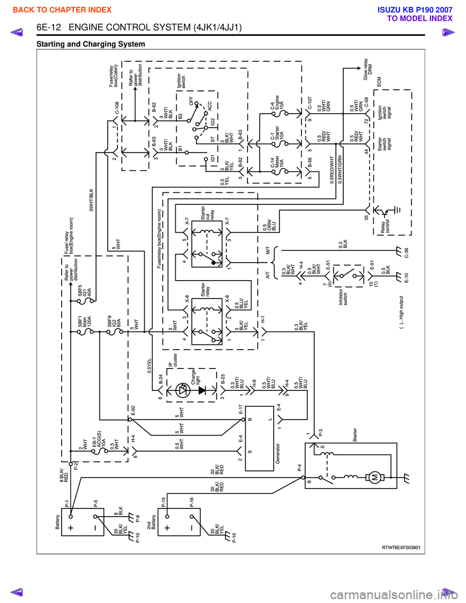 ISUZU KB P190 2007  Workshop Manual Online 6E-12   ENGINE CONTROL SYSTEM (4JK1/4JJ1)
Starting and Charging System
RTW76EXF003801
EB-1 
ACG(S)
10A
0.5
WHT 
2 
WHT
SBF1
Main
120A SBF5
IG1
40A Refer to
power
distribution Fuse/ relay
box(Engine 
