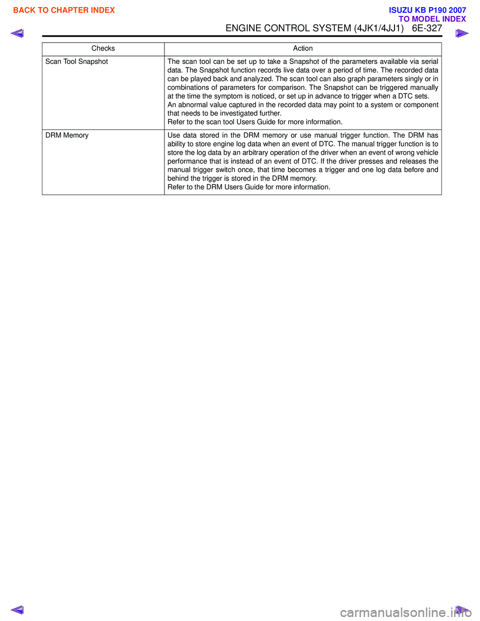 ISUZU KB P190 2007 Workshop Repair Manual ENGINE CONTROL SYSTEM (4JK1/4JJ1) 6E-327
Scan Tool SnapshotThe scan tool can be set up to take a Snapshot of the parameters available via serial
data. The Snapshot function records live data over a ISUZU KB P190 2007 Workshop Repair Manual ENGINE CONTROL SYSTEM (4JK1/4JJ1) 6E-327
Scan Tool SnapshotThe scan tool can be set up to take a Snapshot of the parameters available via serial
data. The Snapshot function records live data over a