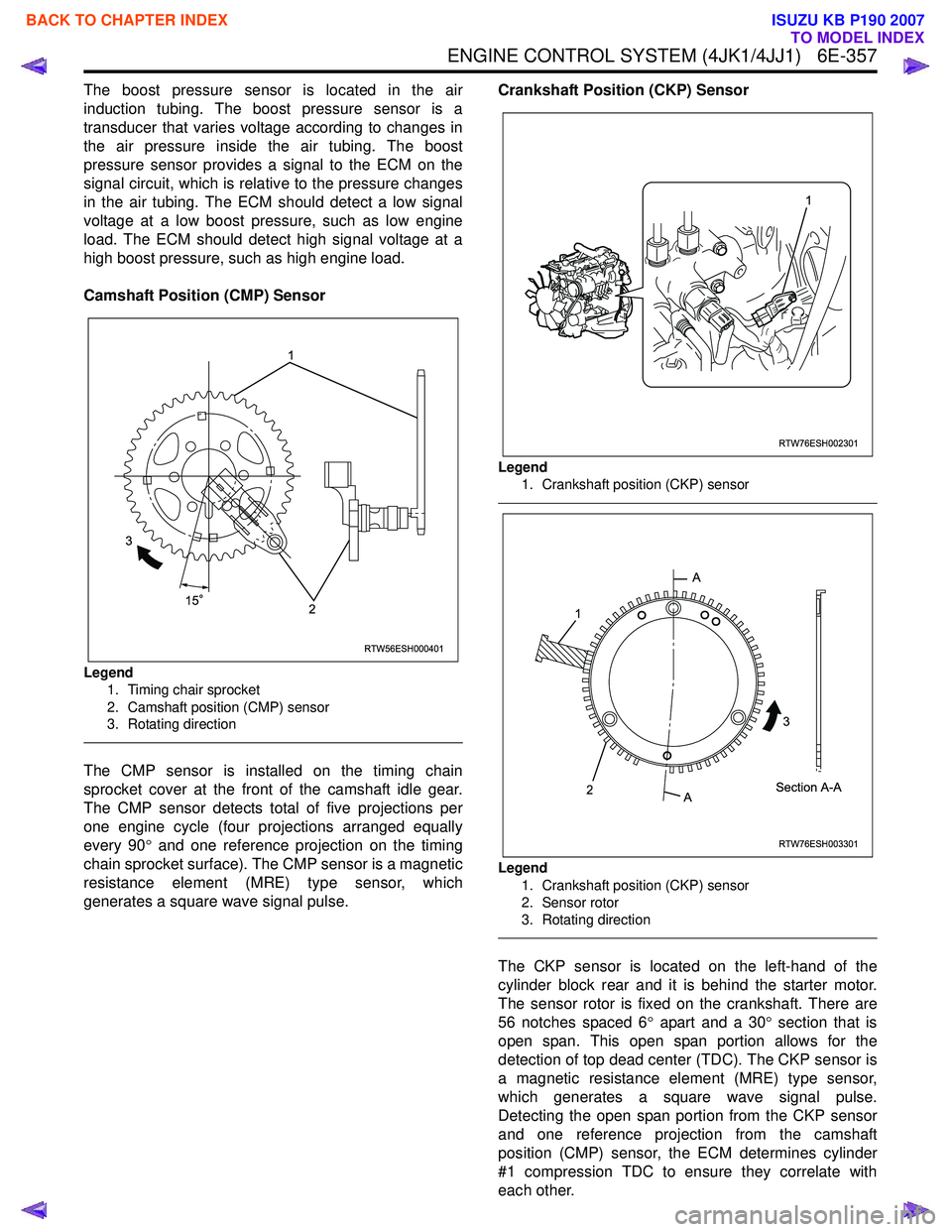 ISUZU KB P190 2007 Workshop Repair Manual ENGINE CONTROL SYSTEM (4JK1/4JJ1) 6E-357
The boost pressure sensor is located in the air
induction tubing. The boost pressure sensor is a
transducer that varies voltage according to changes in
the ISUZU KB P190 2007 Workshop Repair Manual ENGINE CONTROL SYSTEM (4JK1/4JJ1) 6E-357
The boost pressure sensor is located in the air
induction tubing. The boost pressure sensor is a
transducer that varies voltage according to changes in
the