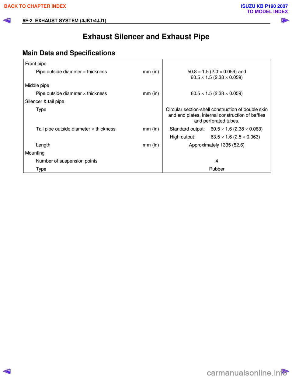 ISUZU KB P190 2007 Workshop Repair Manual 6F-2 EXHAUST SYSTEM (4JK1/4JJ1)
Exhaust Silencer and Exhaust Pipe
Main Data and Specifications
Front pipe
Pipe outside diameter × thickness mm (in)50.8 × 1.5 (2.0 × 0.059) and
60.5 × ISUZU KB P190 2007 Workshop Repair Manual 6F-2 EXHAUST SYSTEM (4JK1/4JJ1)
Exhaust Silencer and Exhaust Pipe
Main Data and Specifications
Front pipe
Pipe outside diameter × thickness mm (in)50.8 × 1.5 (2.0 × 0.059) and
60.5 ×