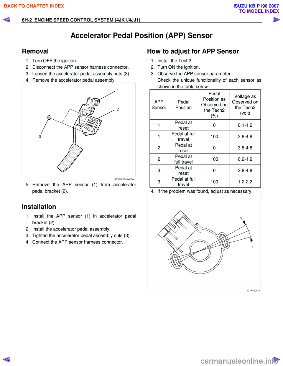 ISUZU KB P190 2007 Workshop Repair Manual 6H-2 ENGINE SPEED CONTROL SYSTEM (4JK1/4JJ1)
Accelerator Pedal Position (APP) Sensor
Removal
1. Turn OFF the ignition.
2. Disconnect the APP sensor harness connector.
3. Loosen the accelerat ISUZU KB P190 2007 Workshop Repair Manual 6H-2 ENGINE SPEED CONTROL SYSTEM (4JK1/4JJ1)
Accelerator Pedal Position (APP) Sensor
Removal
1. Turn OFF the ignition.
2. Disconnect the APP sensor harness connector.
3. Loosen the accelerat