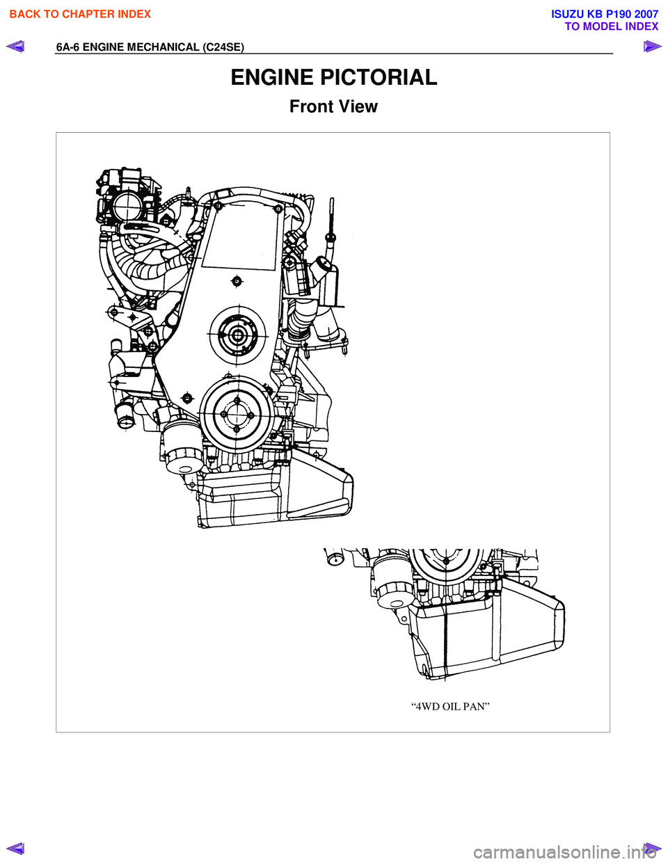 ISUZU KB P190 2007  Workshop Repair Manual 6A-6 ENGINE MECHANICAL (C24SE) 
ENGINE PICTORIAL 
Front View 
“4WD OIL PAN”
 
 
BACK TO CHAPTER INDEX
TO MODEL INDEX
ISUZU KB P190 2007 
