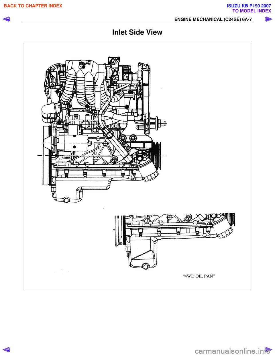 ISUZU KB P190 2007  Workshop Repair Manual ENGINE MECHANICAL (C24SE) 6A-7 
Inlet Side View 
“4WD OIL PAN”
 
 
BACK TO CHAPTER INDEX
TO MODEL INDEX
ISUZU KB P190 2007 