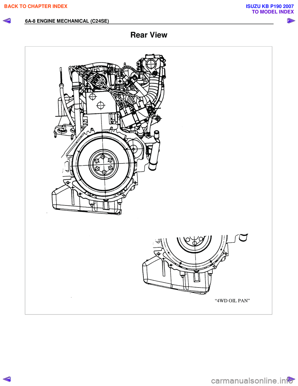 ISUZU KB P190 2007  Workshop Repair Manual 6A-8 ENGINE MECHANICAL (C24SE) 
Rear View 
“4WD OIL PAN”
 
 
BACK TO CHAPTER INDEX
TO MODEL INDEX
ISUZU KB P190 2007 