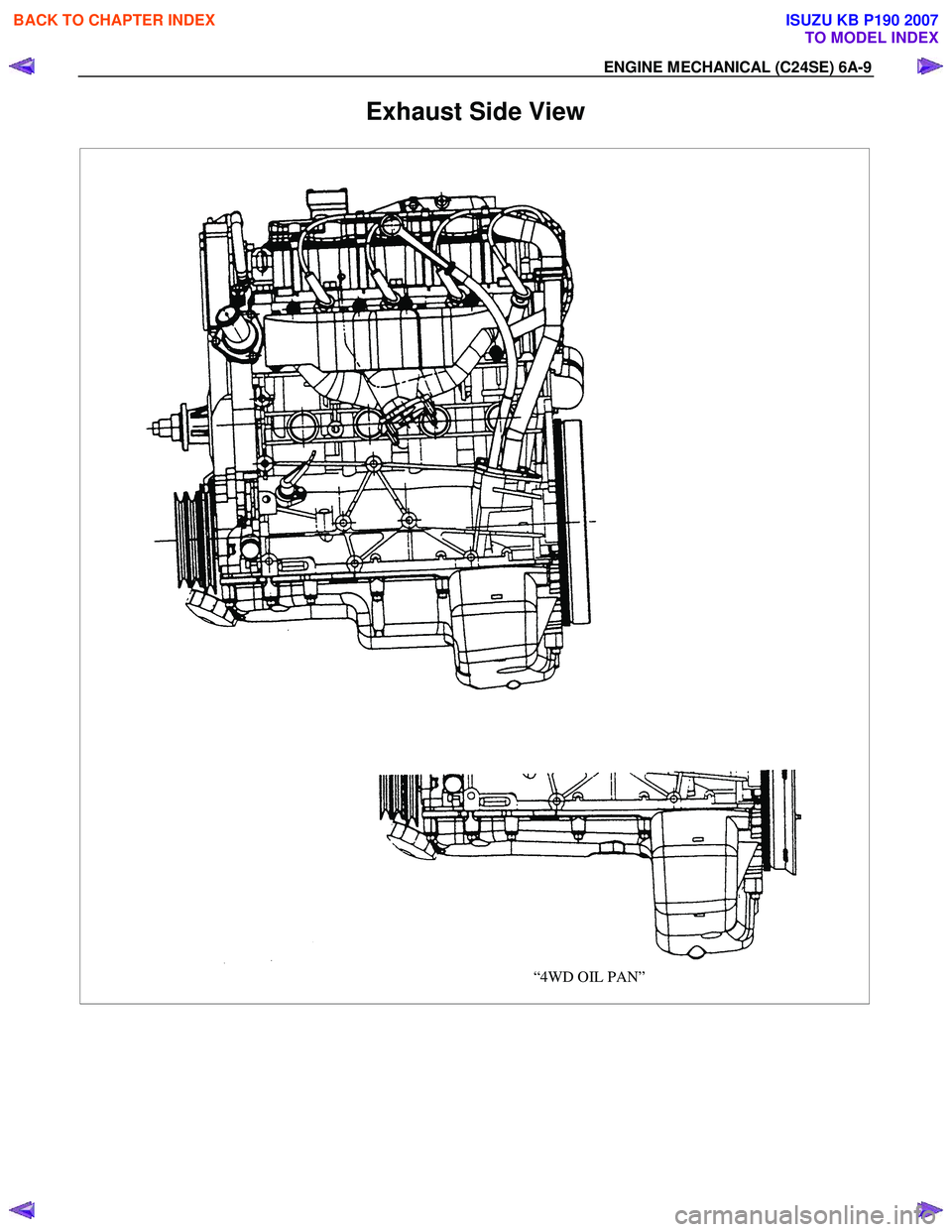 ISUZU KB P190 2007  Workshop Repair Manual ENGINE MECHANICAL (C24SE) 6A-9 
Exhaust Side View 
“4WD OIL PAN”
 
 
BACK TO CHAPTER INDEX
TO MODEL INDEX
ISUZU KB P190 2007 