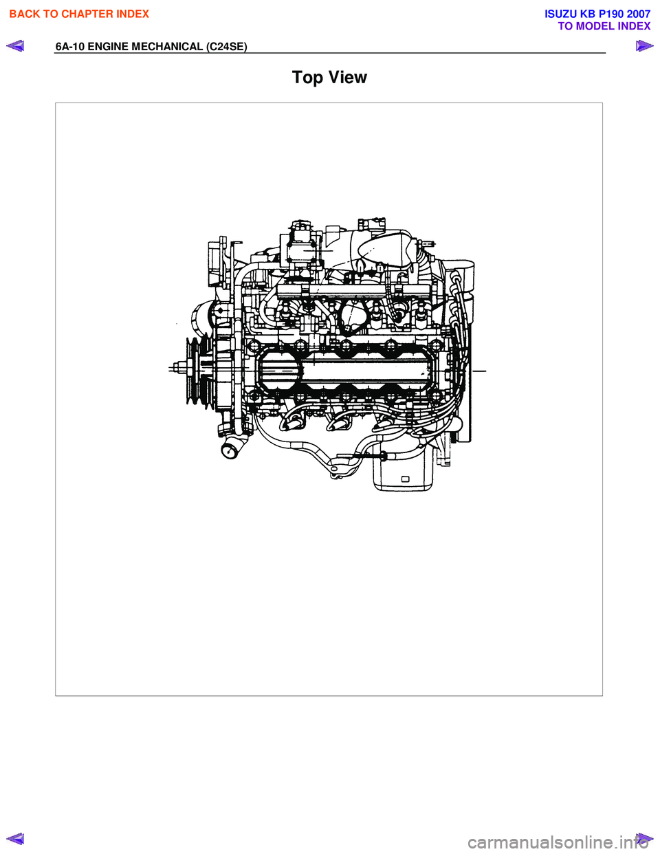 ISUZU KB P190 2007 Workshop Repair Manual 6A-10 ENGINE MECHANICAL (C24SE)
Top View
BACK TO CHAPTER INDEX
TO MODEL INDEX
ISUZU KB P190 2007 ISUZU KB P190 2007 Workshop Repair Manual 6A-10 ENGINE MECHANICAL (C24SE)
Top View
BACK TO CHAPTER INDEX
TO MODEL INDEX
ISUZU KB P190 2007