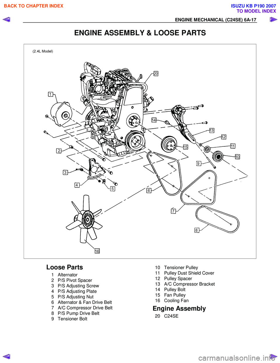 ISUZU KB P190 2007  Workshop Repair Manual ENGINE MECHANICAL (C24SE) 6A-17 
ENGINE ASSEMBLY & LOOSE PARTS 
 
 
Loose Parts 
1 Alternator  
2  P/S Pivot Spacer 
3  P/S Adjusting Screw 
4  P/S Adjusting Plate 
5  P/S Adjusting Nut 
6  Alternator