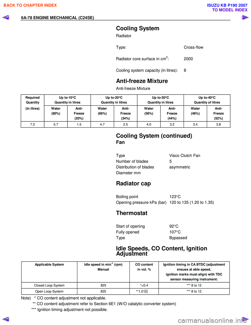 ISUZU KB P190 2007 Workshop Repair Manual 6A-78 ENGINE MECHANICAL (C24SE)
Cooling System
Radiator
Type: Cross-flow
Radiator core surface in cm
2: 2000
Cooling system capacity (in litres): 8
Anti-freeze Mixture
Anti-free ISUZU KB P190 2007 Workshop Repair Manual 6A-78 ENGINE MECHANICAL (C24SE)
Cooling System
Radiator
Type: Cross-flow
Radiator core surface in cm
2: 2000
Cooling system capacity (in litres): 8
Anti-freeze Mixture
Anti-free