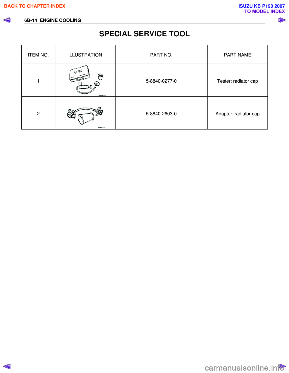 ISUZU KB P190 2007 Workshop Repair Manual 6B-14 ENGINE COOLING
SPECIAL SERVICE TOOL
ITEM NO. ILLUSTRATION PART NO. PART NAME
1
5-8840-0277-0
Tester; radiator cap
2
5-8840-2603-0
Adapter; radiator cap
BA ISUZU KB P190 2007 Workshop Repair Manual 6B-14 ENGINE COOLING
SPECIAL SERVICE TOOL
ITEM NO. ILLUSTRATION PART NO. PART NAME
1
5-8840-0277-0
Tester; radiator cap
2
5-8840-2603-0
Adapter; radiator cap
BA