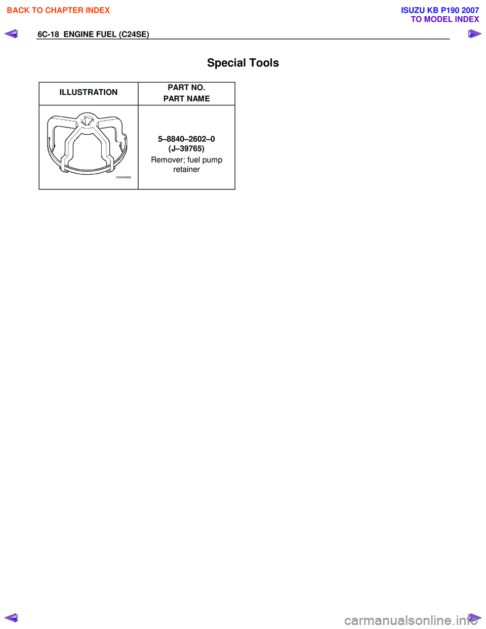 ISUZU KB P190 2007 Workshop Repair Manual 6C-18 ENGINE FUEL (C24SE)
Special Tools
ILLUSTRATION PART NO.
PART NAME
5–8840–2602–0
(J–39765)
Remover; fuel pump retainer
BACK TO CHAPTER INDEX
TO MODEL I ISUZU KB P190 2007 Workshop Repair Manual 6C-18 ENGINE FUEL (C24SE)
Special Tools
ILLUSTRATION PART NO.
PART NAME
5–8840–2602–0
(J–39765)
Remover; fuel pump retainer
BACK TO CHAPTER INDEX
TO MODEL I