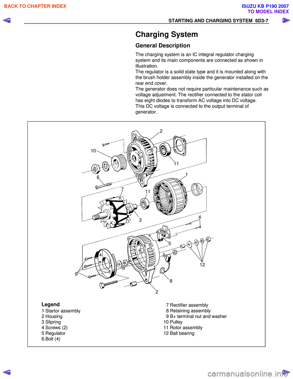 ISUZU KB P190 2007  Workshop Repair Manual STARTING AND CHARGING SYSTEM  6D3-7 
  
Charging System 
General Description 
The charging system is an IC integral regulator charging  
system and its main components are connected as shown in 
illus
