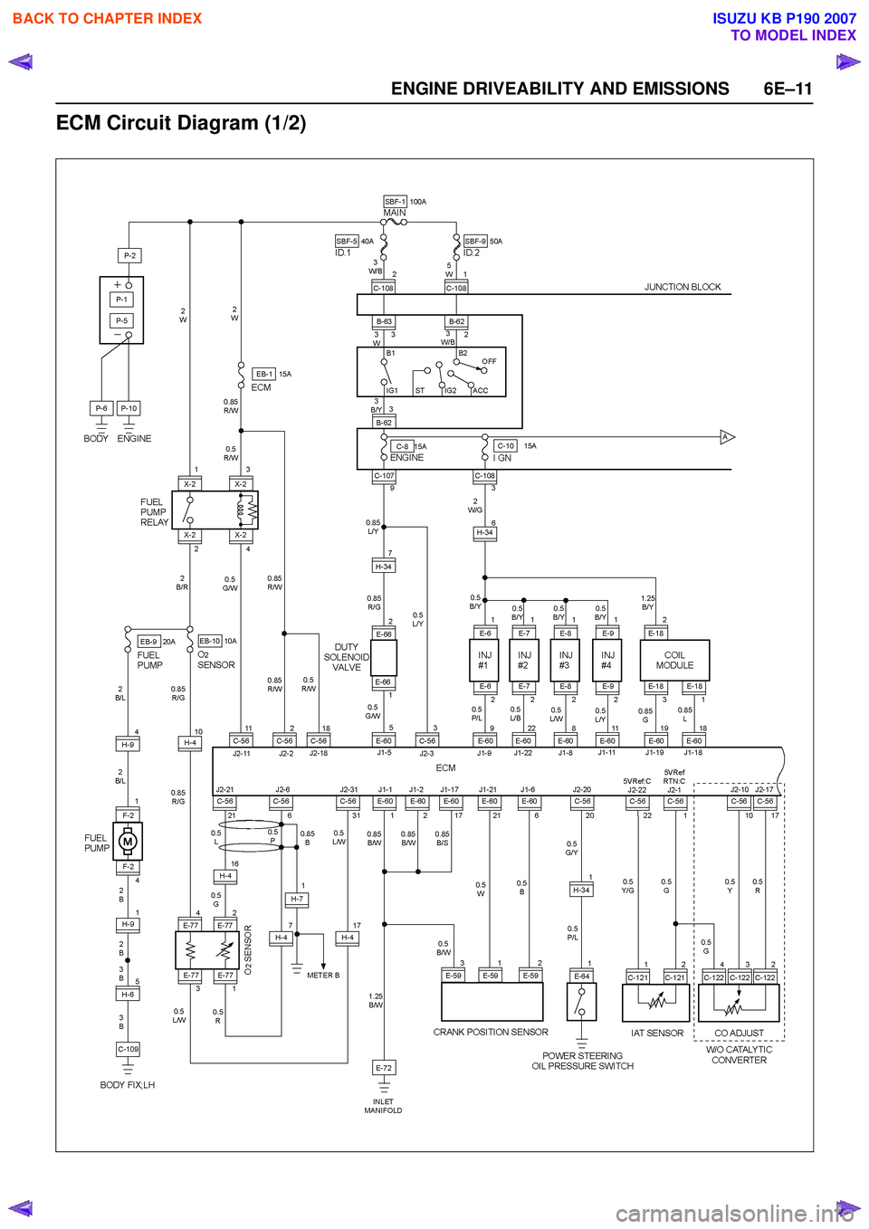 ISUZU KB P190 2007 Workshop Repair Manual ENGINE DRIVEABILITY AND EMISSIONS 6E–11
ECM Circuit Diagram (1/2)
BACK TO CHAPTER INDEX
TO MODEL INDEX
ISUZU KB P190 2007 ISUZU KB P190 2007 Workshop Repair Manual ENGINE DRIVEABILITY AND EMISSIONS 6E–11
ECM Circuit Diagram (1/2)
BACK TO CHAPTER INDEX
TO MODEL INDEX
ISUZU KB P190 2007