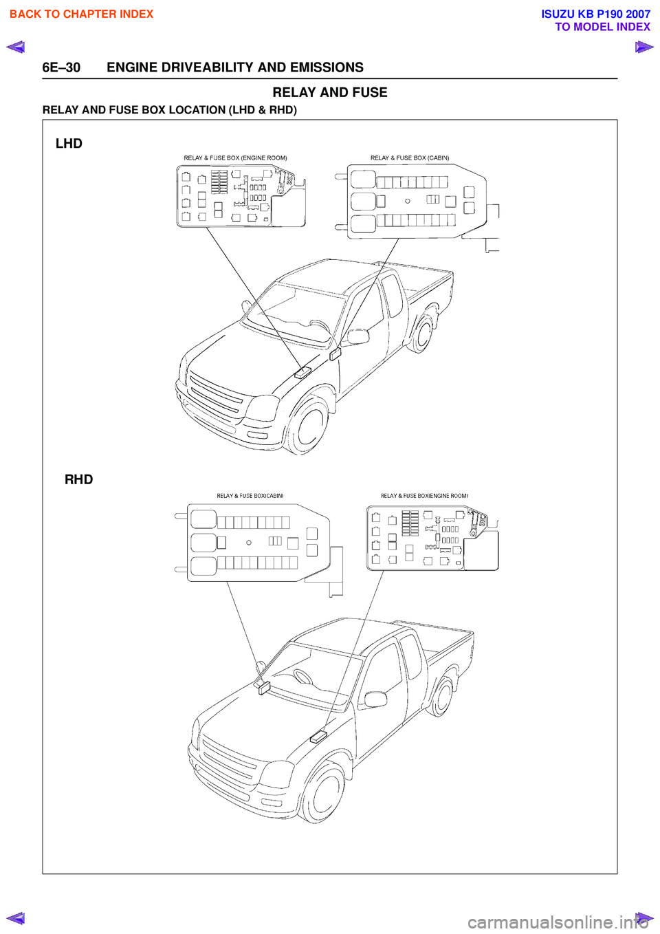 ISUZU KB P190 2007 Workshop Repair Manual 6E–30 ENGINE DRIVEABILITY AND EMISSIONS
RELAY AND FUSE
RELAY AND FUSE BOX LOCATION (LHD & RHD)
LHDRHD
BACK TO CHAPTER INDEX
TO MODEL INDEX
ISUZU KB P190 2007 ISUZU KB P190 2007 Workshop Repair Manual 6E–30 ENGINE DRIVEABILITY AND EMISSIONS
RELAY AND FUSE
RELAY AND FUSE BOX LOCATION (LHD & RHD)
LHDRHD
BACK TO CHAPTER INDEX
TO MODEL INDEX
ISUZU KB P190 2007