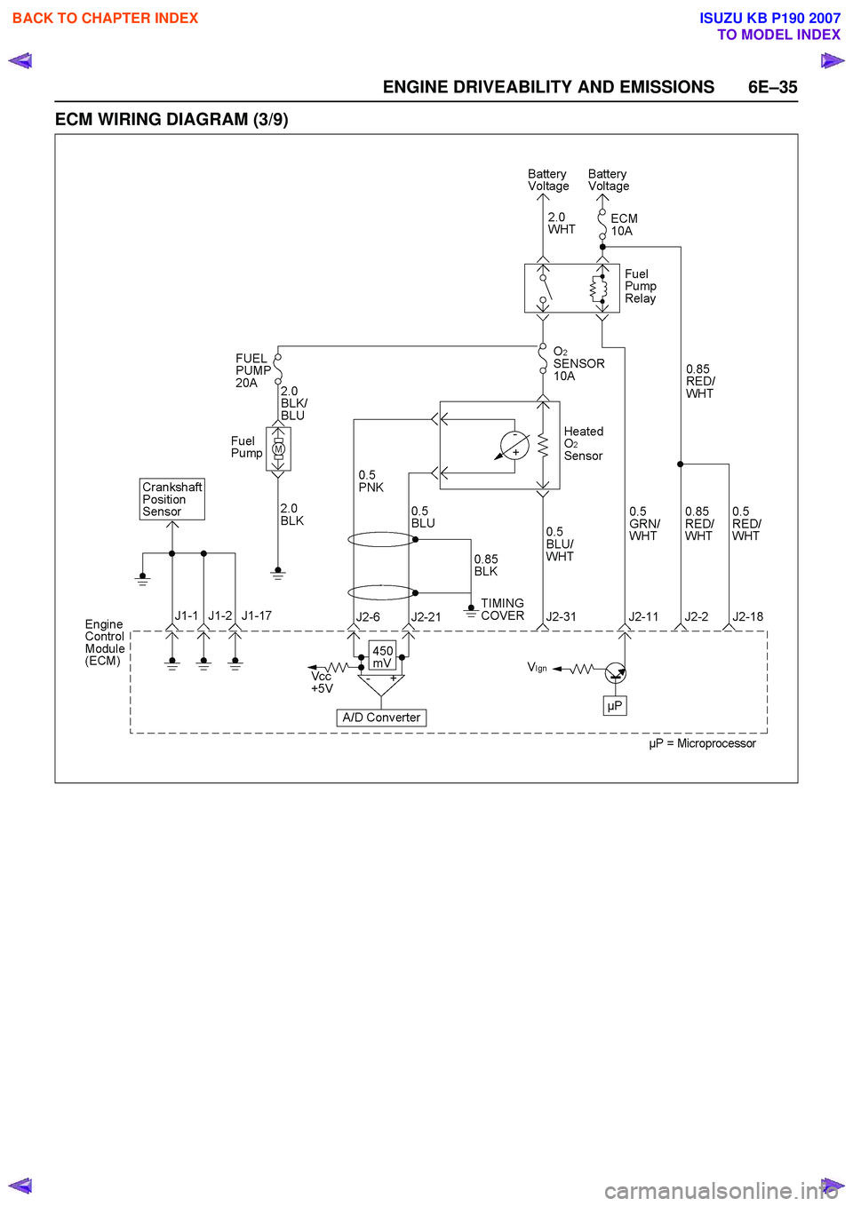 ISUZU KB P190 2007  Workshop Repair Manual ENGINE DRIVEABILITY AND EMISSIONS 6E–35
ECM WIRING DIAGRAM (3/9)
 
BACK TO CHAPTER INDEX
TO MODEL INDEX
ISUZU KB P190 2007 